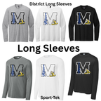Miners 2- Big M